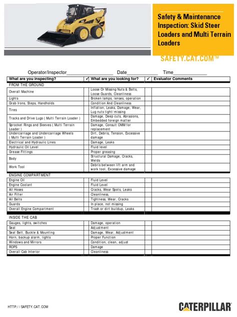 skid steer hydralic maintainence|skid steer maintenance checklist.